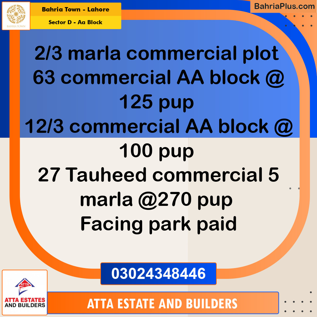 2.25 Marla Residential Plot for Sale in Sector D - AA Block -  Bahria Town, Lahore - (BP-256483)