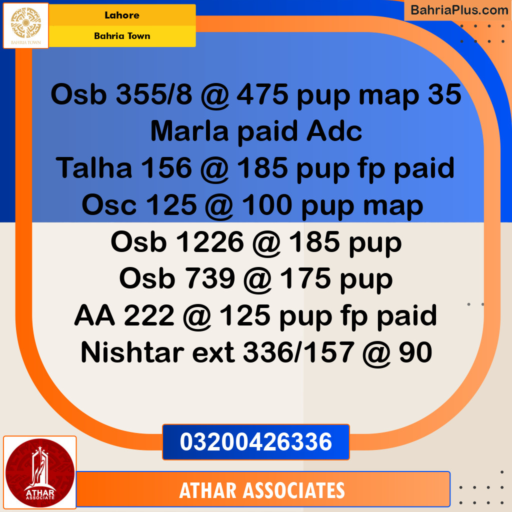 10 Marla Residential Plot for Sale in Bahria Town, Lahore - (BP-256575)