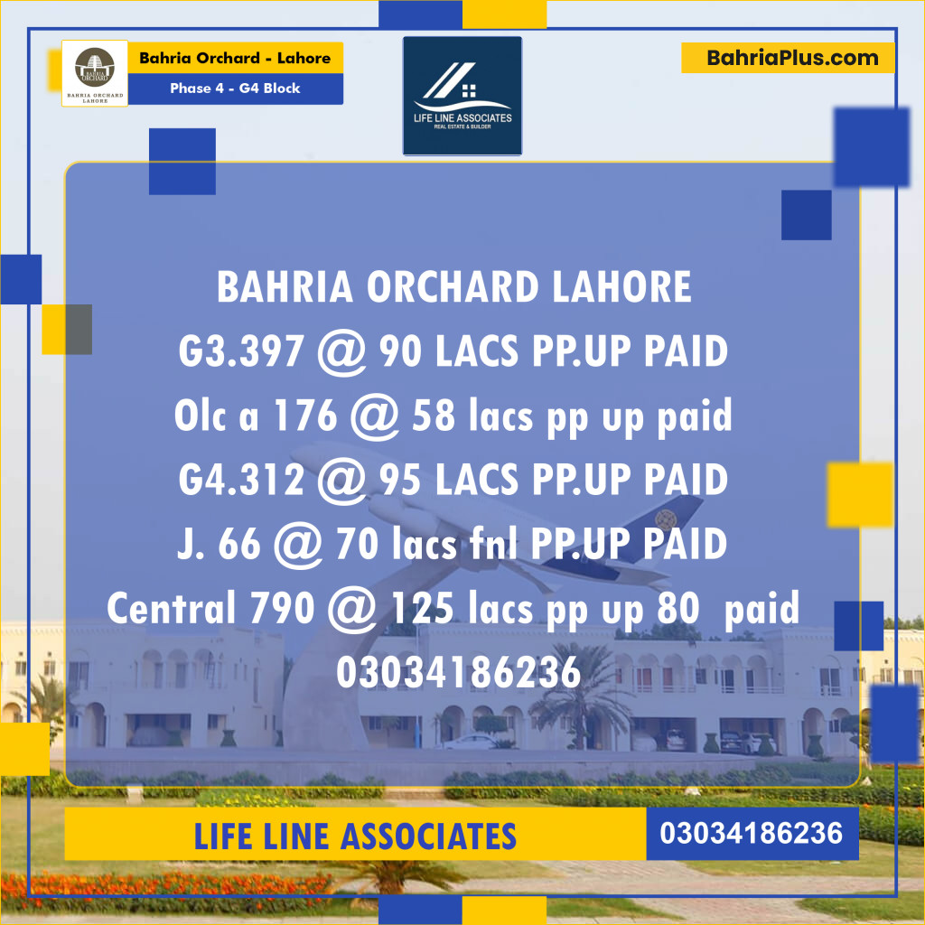 10 Marla Residential Plot for Sale in Phase 4 - G4 Block -  Bahria Orchard, Lahore - (BP-256767)