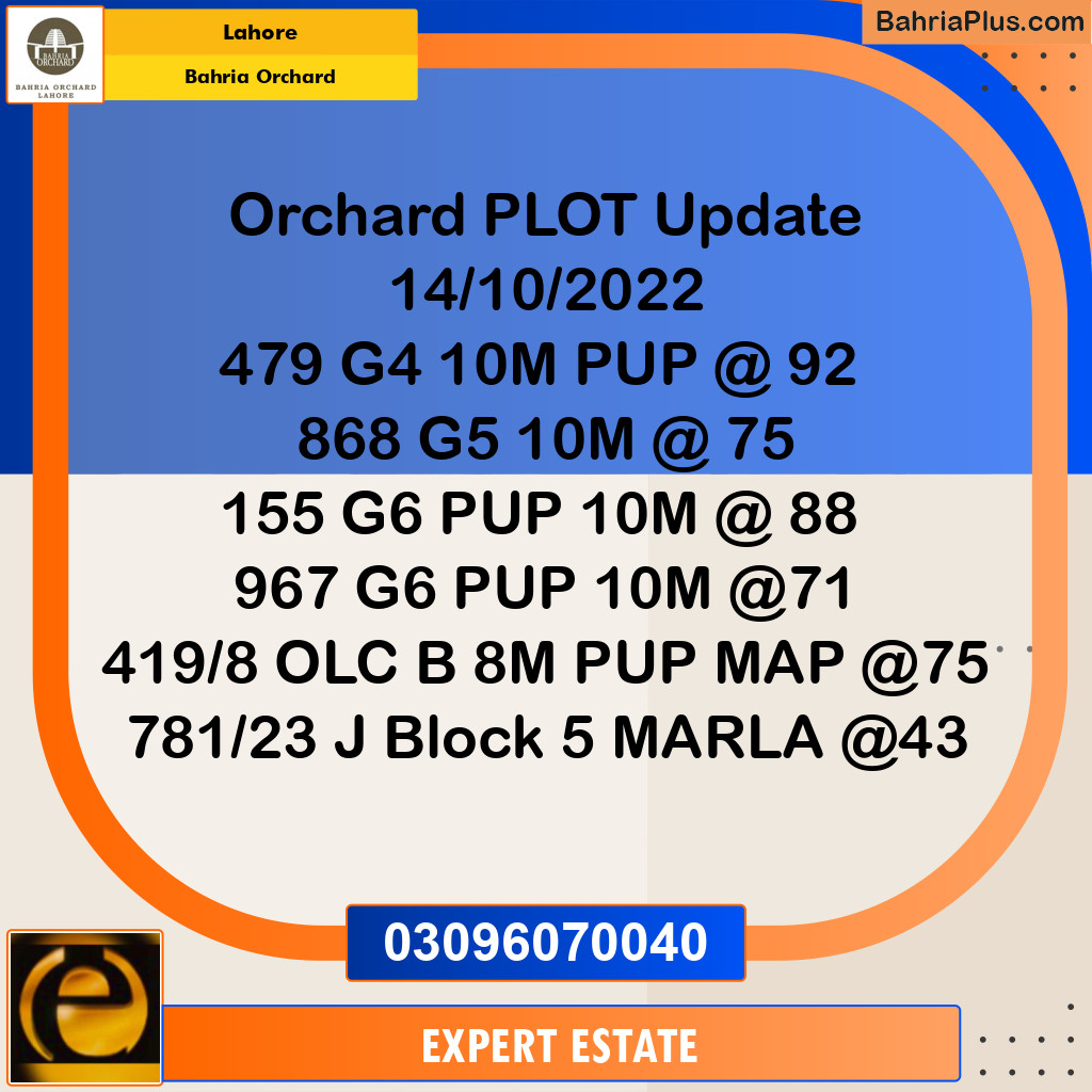 10 Marla Residential Plot for Sale in Bahria Orchard, Lahore - (BP-256880)