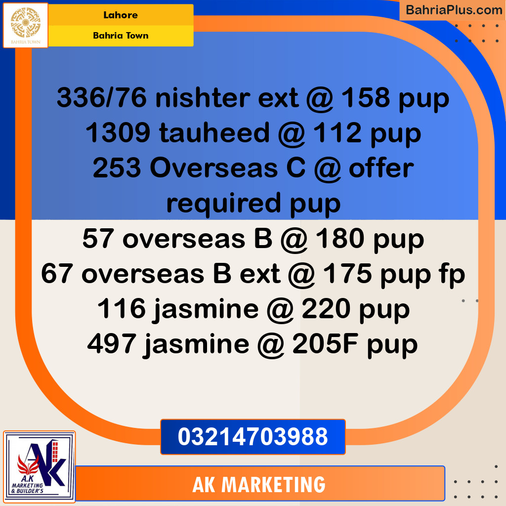 Residential Plot for Sale in Bahria Town, Lahore - (BP-257193)