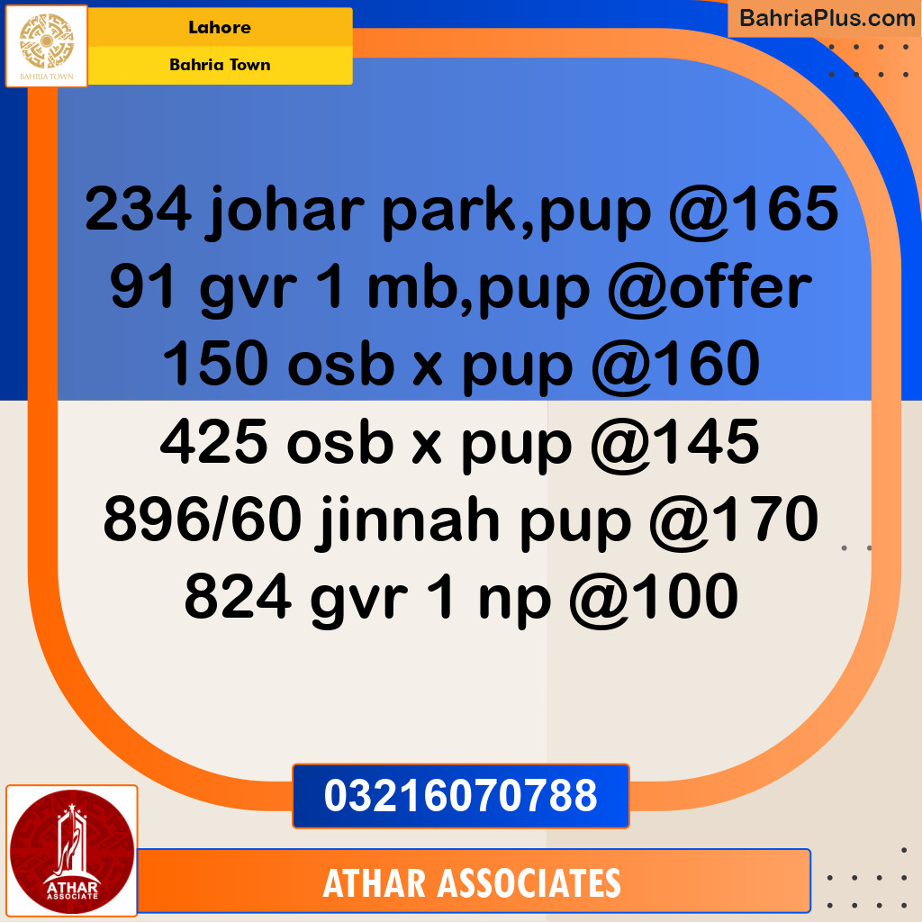 10 Marla Residential Plot for Sale in Bahria Town, Lahore - (BP-257248)