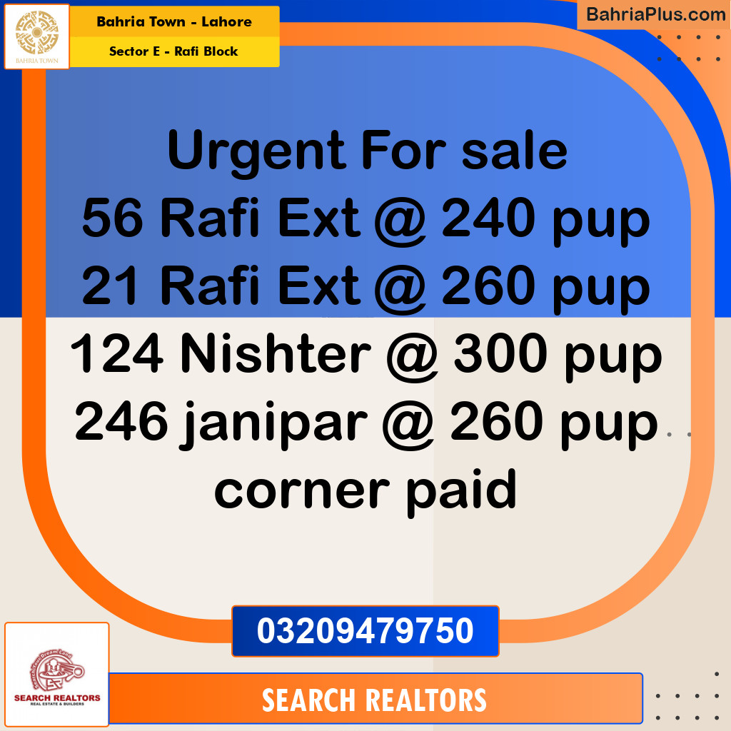 1 Kanal Residential Plot for Sale in Sector E - Rafi Block -  Bahria Town, Lahore - (BP-257341)