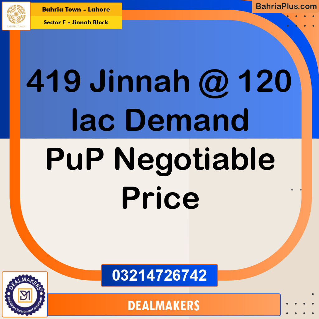 5 Marla Residential Plot for Sale in Sector E - Jinnah Block -  Bahria Town, Lahore - (BP-257382)