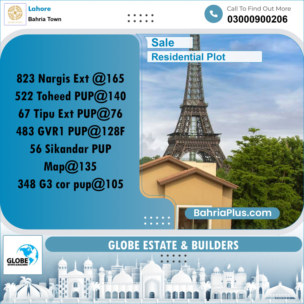 Residential Plot for Sale in Bahria Town, Lahore - (BP-257652)