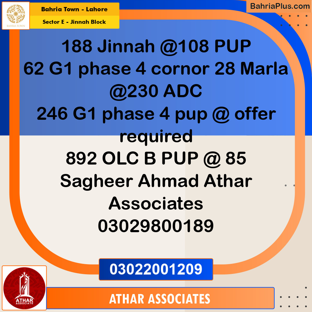 5 Marla Residential Plot for Sale in Sector E - Jinnah Block -  Bahria Town, Lahore - (BP-257754)