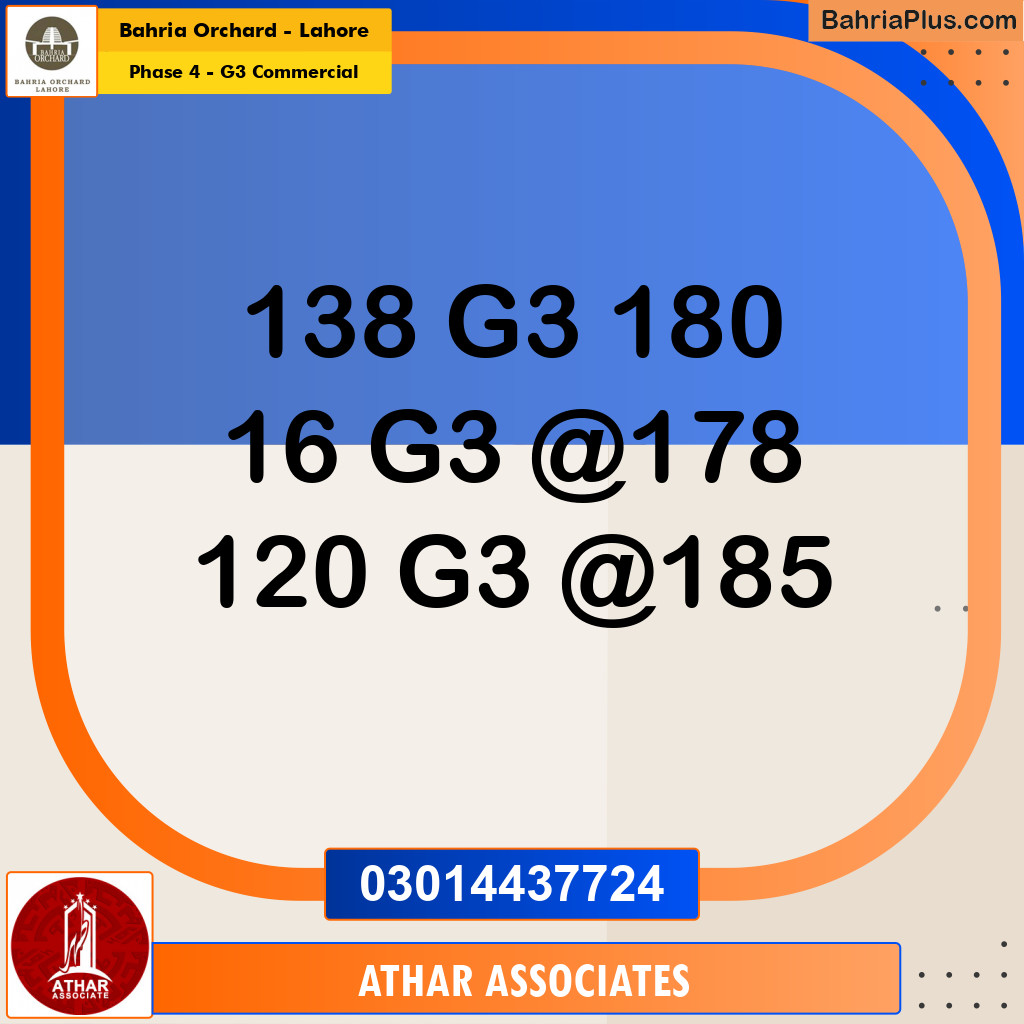 Commercial Plot for Sale in Phase 4 - G3 Commercial -  Bahria Orchard, Lahore - (BP-257783)