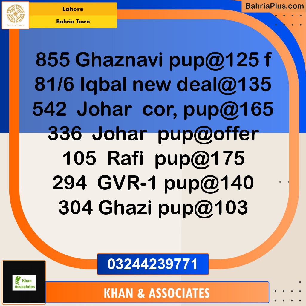 Residential Plot for Sale in Bahria Town, Lahore - (BP-257790)