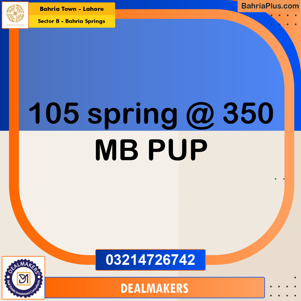 1 Kanal Residential Plot for Sale in Sector B - Bahria Springs -  Bahria Town, Lahore - (BP-257799)