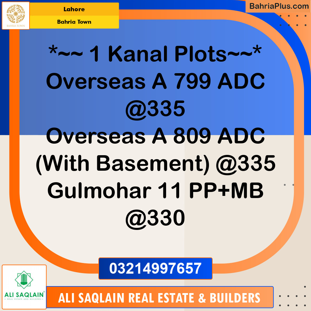 Residential Plot for Sale in Bahria Town, Lahore - (BP-257820)