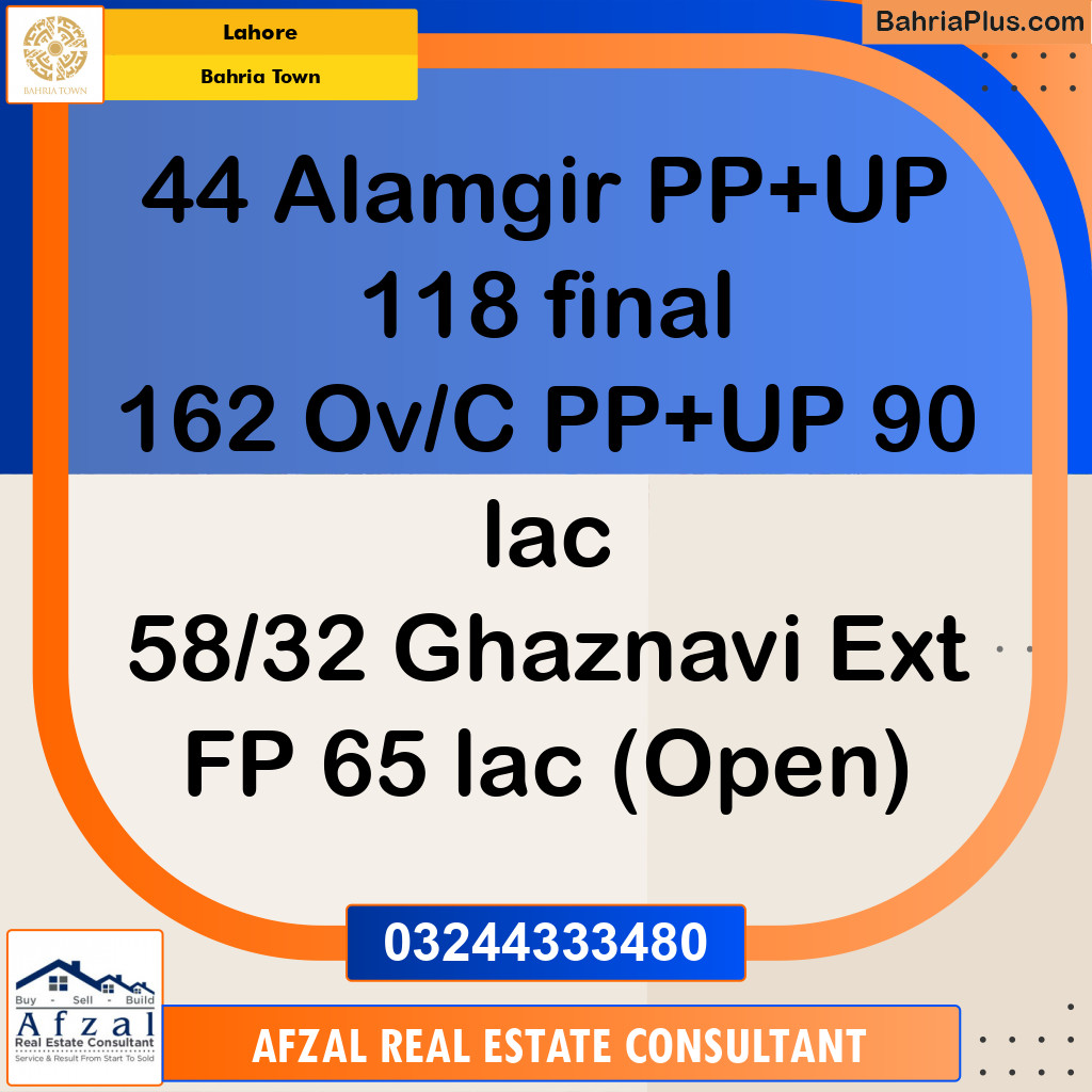 Residential Plot for Sale in Bahria Town, Lahore - (BP-258031)