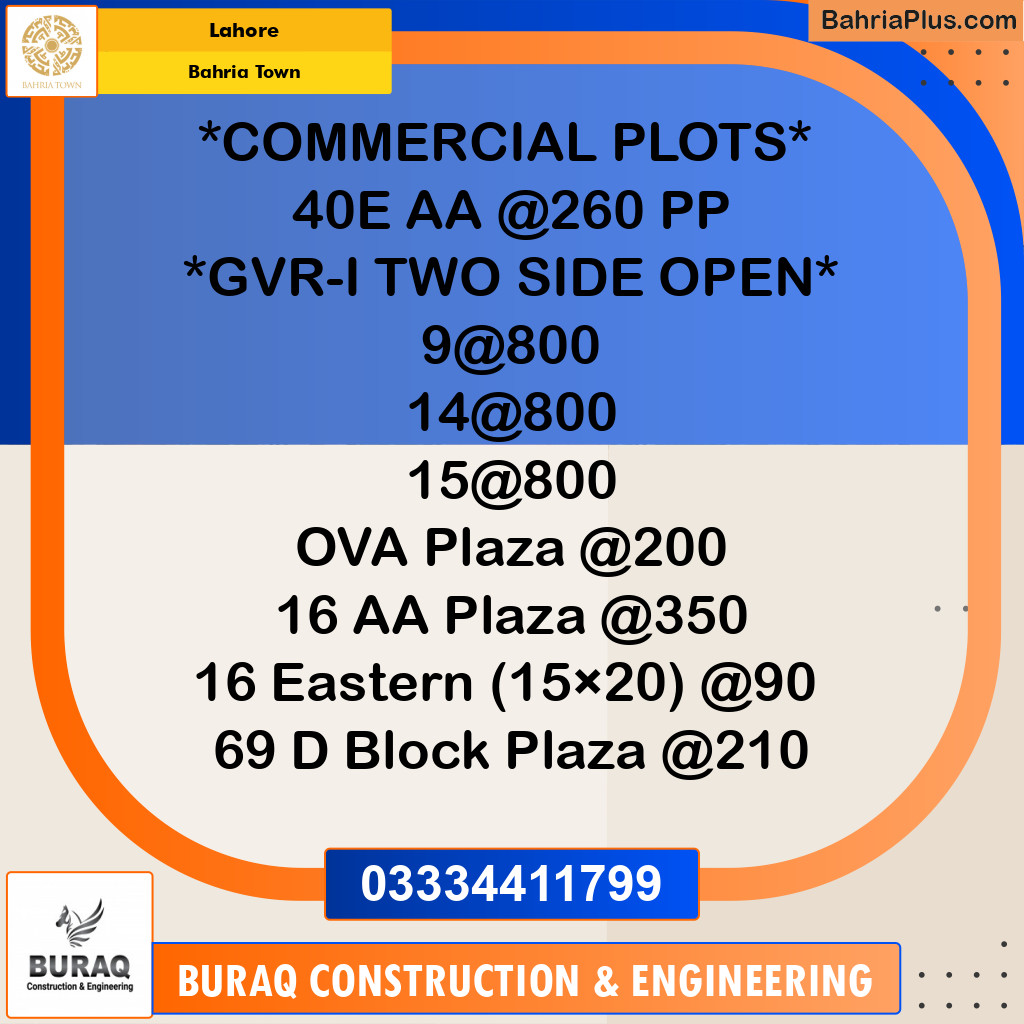 Commercial Plot for Sale in Bahria Town, Lahore - (BP-258085)