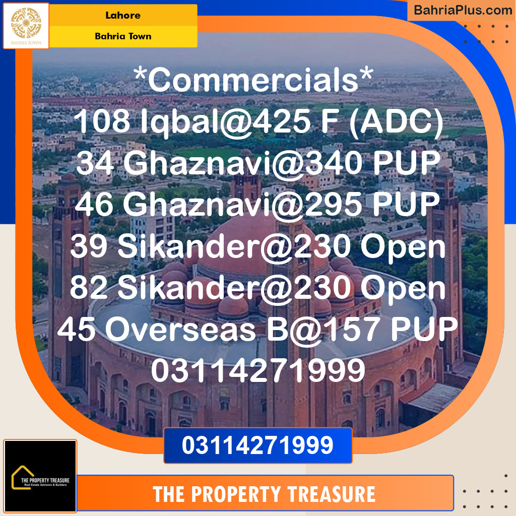 Commercial Plot for Sale in Bahria Town, Lahore - (BP-258304)