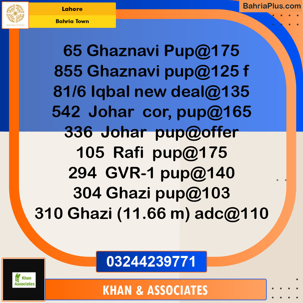 Residential Plot for Sale in Bahria Town, Lahore - (BP-258462)