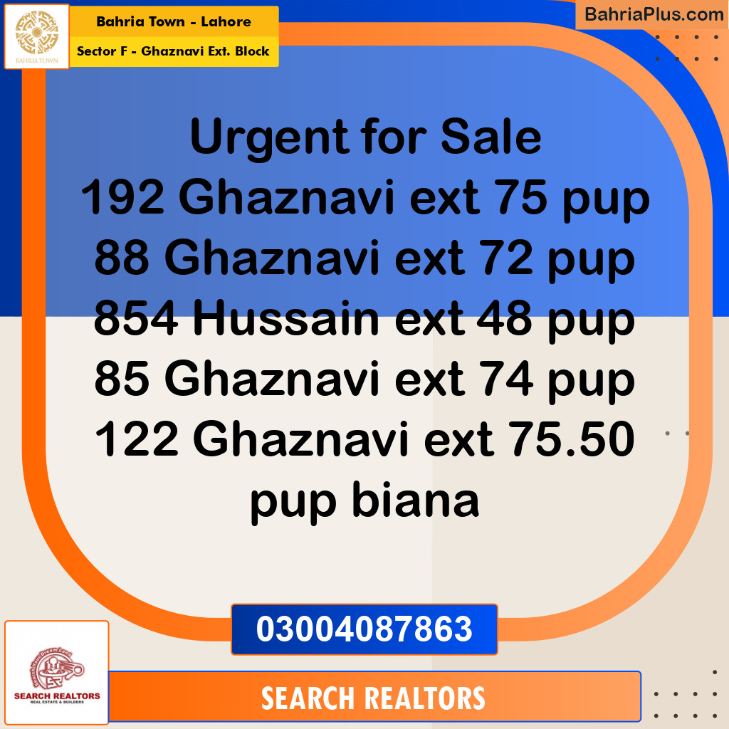 5 Marla Residential Plot for Sale in Sector F - Ghaznavi Ext. Block -  Bahria Town, Lahore - (BP-258485)