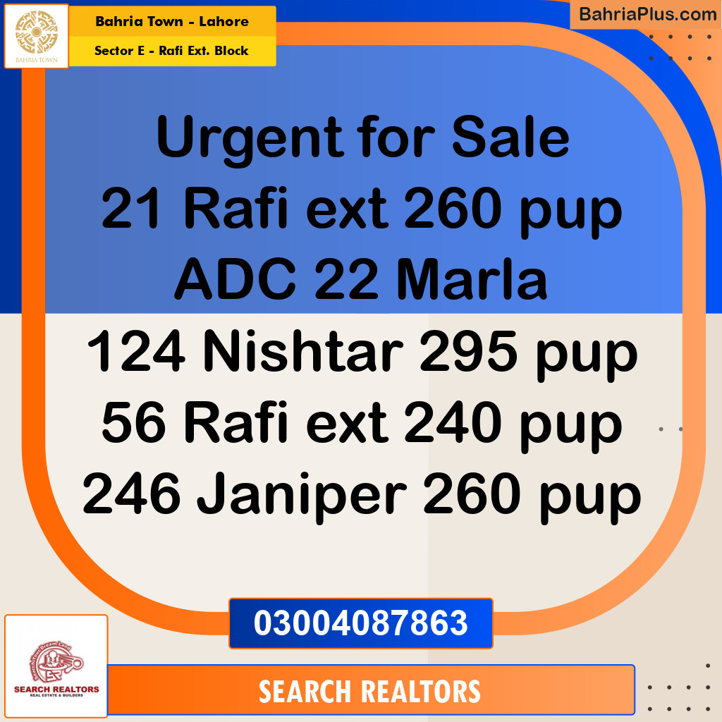 1 Kanal Residential Plot for Sale in Sector E - Rafi Ext. Block -  Bahria Town, Lahore - (BP-258492)