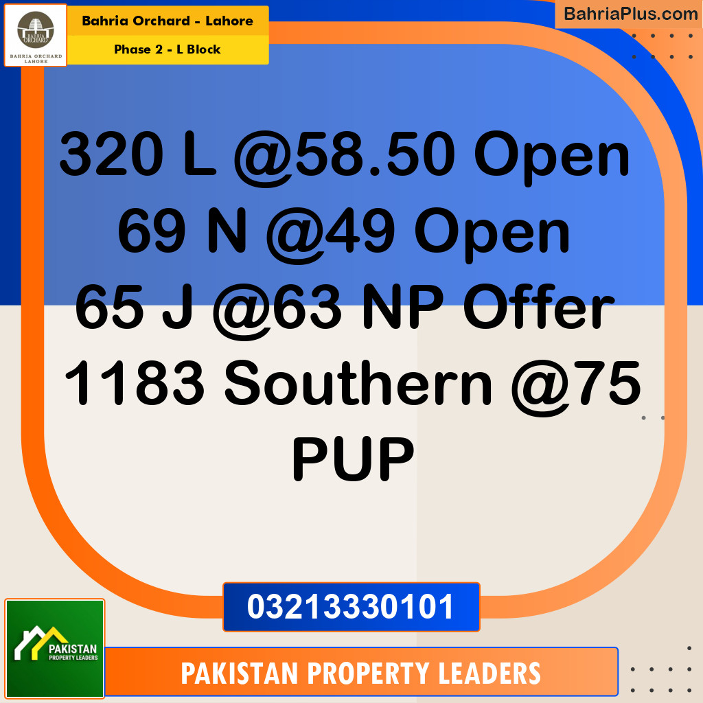 5 Marla Residential Plot for Sale in Phase 2 - L Block -  Bahria Orchard, Lahore - (BP-258544)
