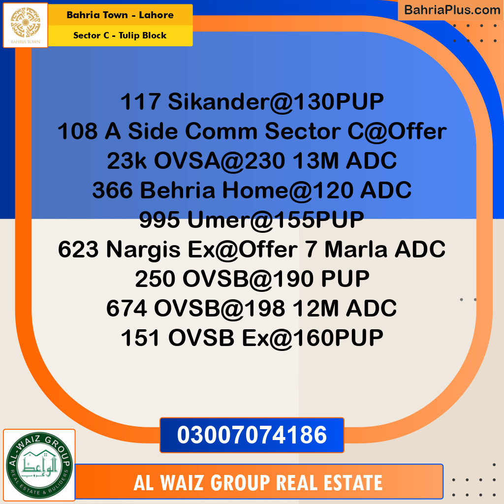 10 Marla Residential Plot for Sale in Sector C - Tulip Block -  Bahria Town, Lahore - (BP-258627)