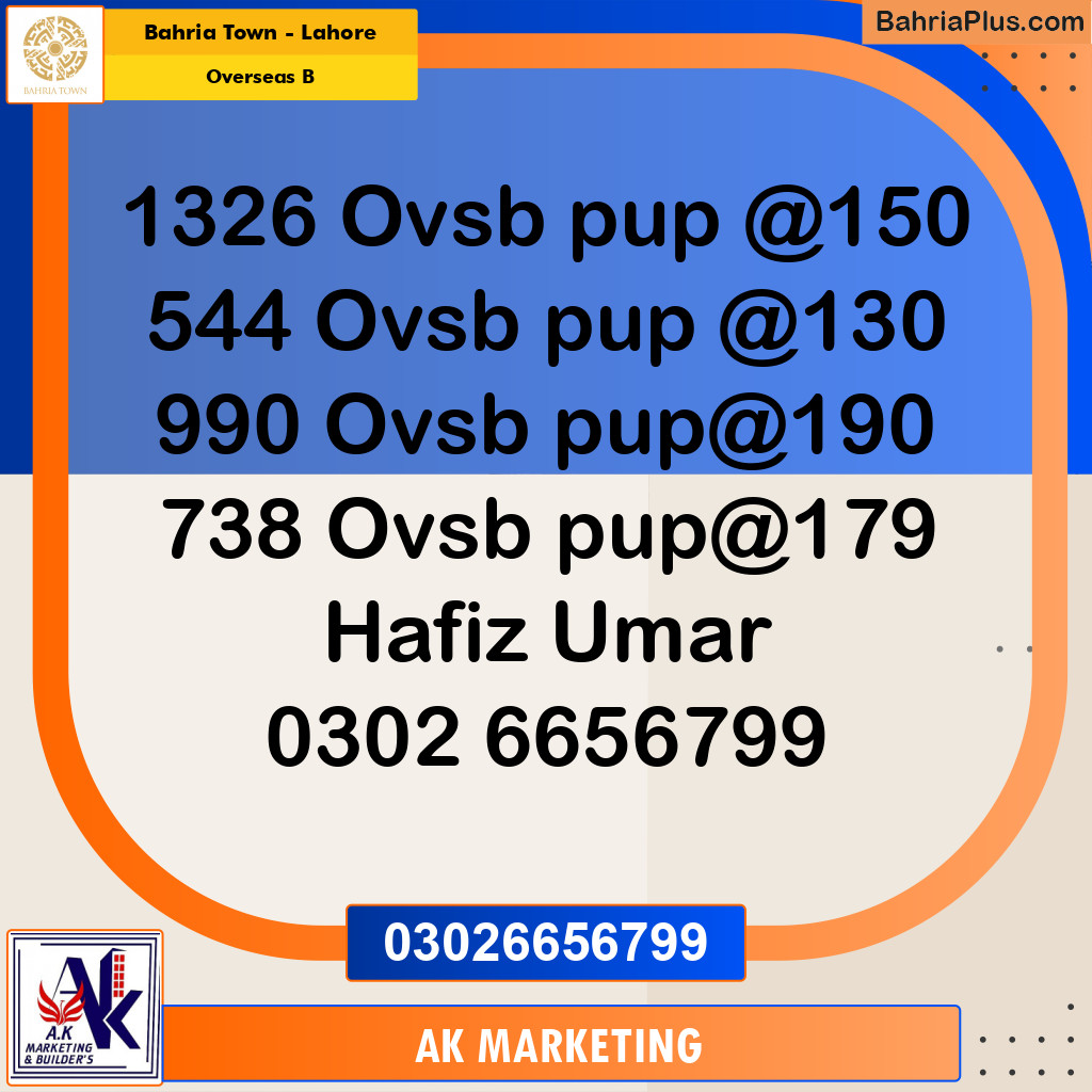 10 Marla Residential Plot for Sale in Overseas B -  Bahria Town, Lahore - (BP-258739)