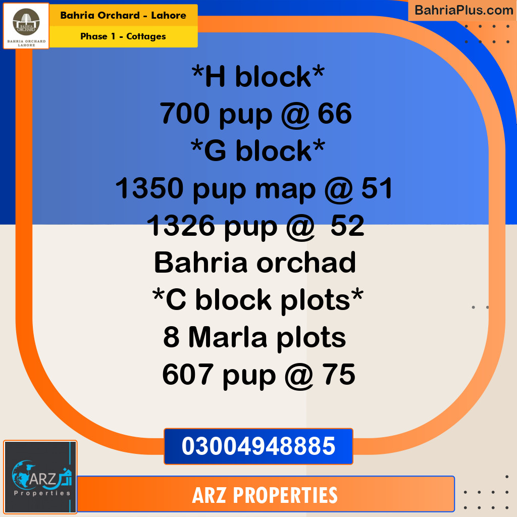 Residential Plot for Sale in Phase 1 - Cottages -  Bahria Orchard, Lahore - (BP-258748)