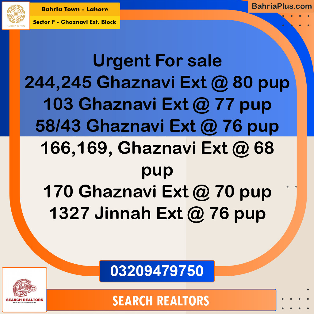 5 Marla Residential Plot for Sale in Sector F - Ghaznavi Ext. Block -  Bahria Town, Lahore - (BP-258778)