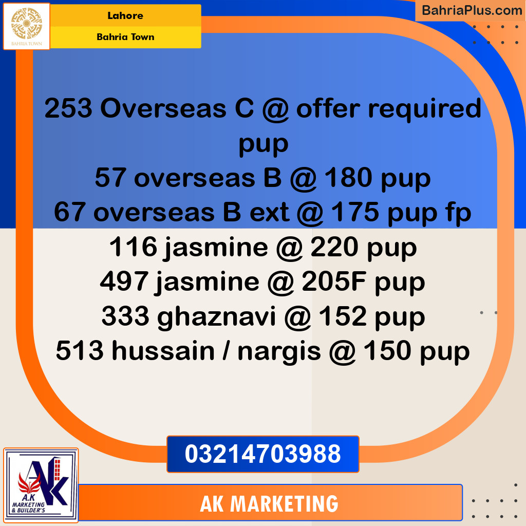 Residential Plot for Sale in Bahria Town, Lahore - (BP-258885)