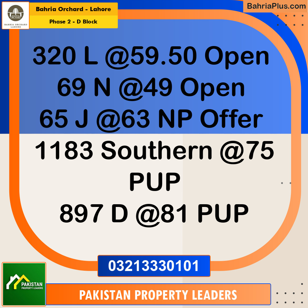 8 Marla Residential Plot for Sale in Phase 2 - D Block -  Bahria Orchard, Lahore - (BP-259160)