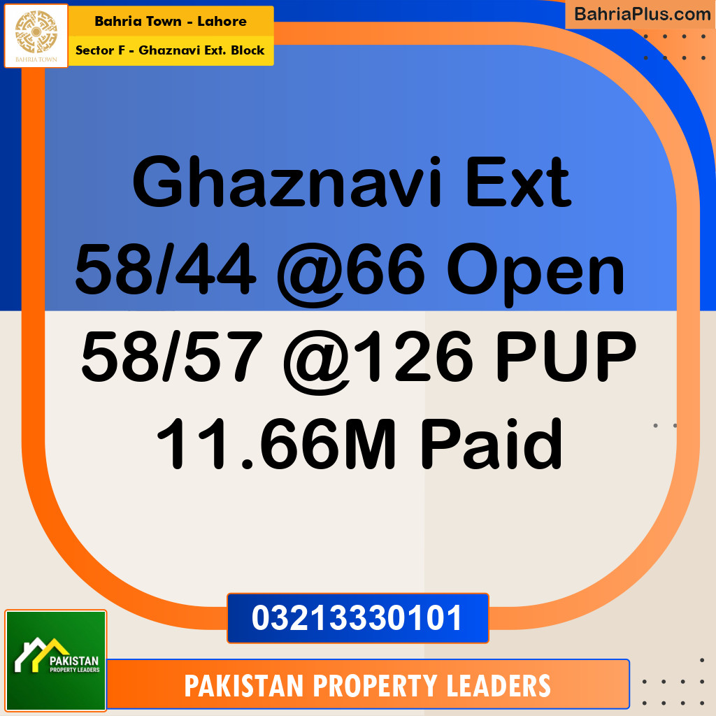 5 Marla Residential Plot for Sale in Sector F - Ghaznavi Ext. Block -  Bahria Town, Lahore - (BP-259166)