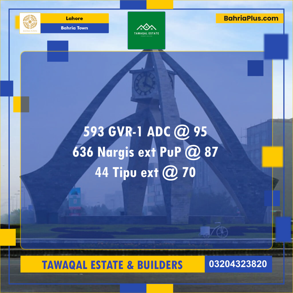 5 Marla Residential Plot for Sale in Bahria Town, Lahore - (BP-259457)