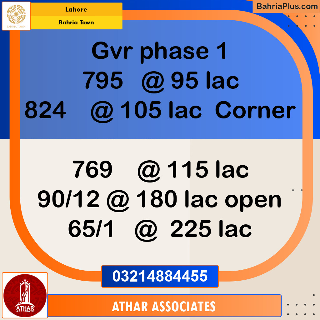 Residential Plot for Sale in Bahria Town, Lahore - (BP-259572)