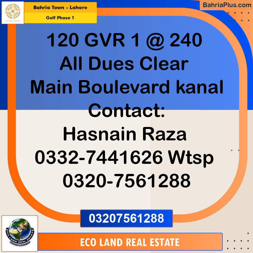 1 Kanal Residential Plot for Sale in Golf Phase 1 -  Bahria Town, Lahore - (BP-259683)