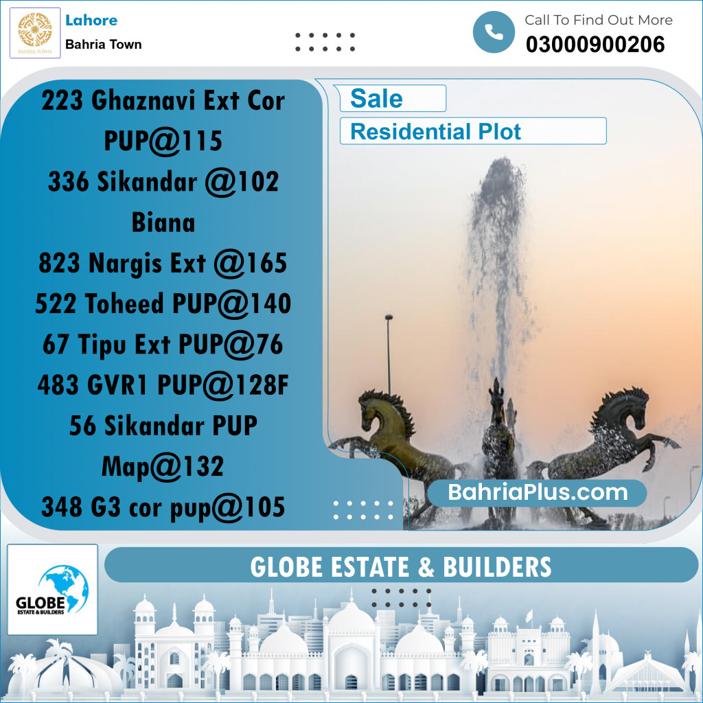 Residential Plot for Sale in Bahria Town, Lahore - (BP-259869)