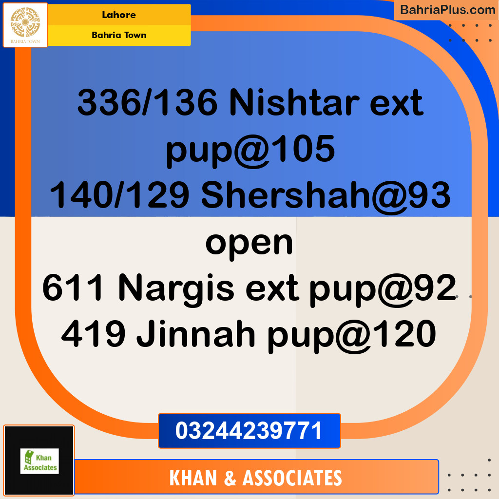 Residential Plot for Sale in Bahria Town, Lahore - (BP-259899)