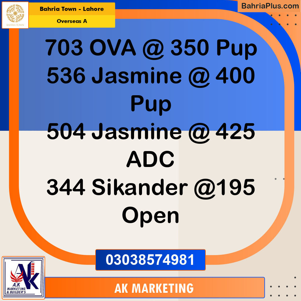 1 Kanal Residential Plot for Sale in Overseas A -  Bahria Town, Lahore - (BP-260050)