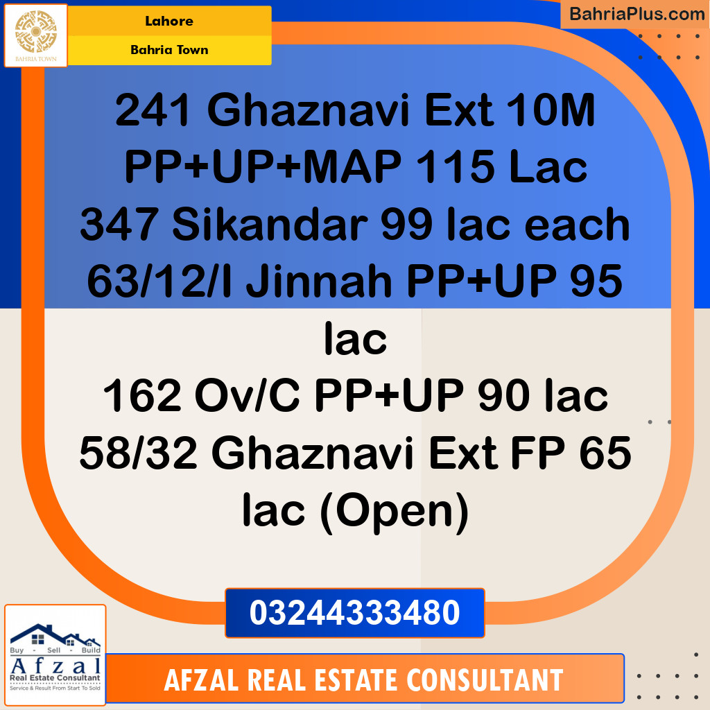 Residential Plot for Sale in Bahria Town, Lahore - (BP-260053)