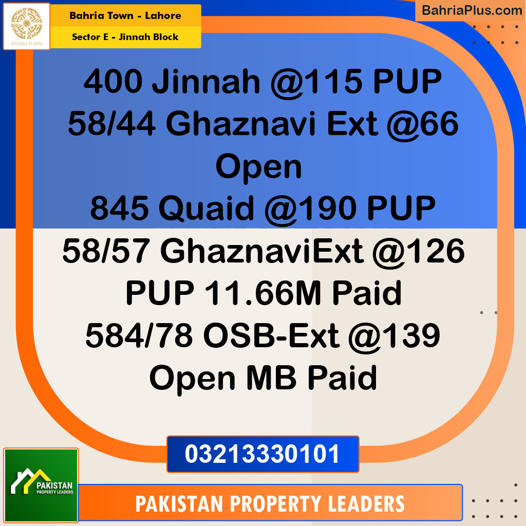 5 Marla Residential Plot for Sale in Sector E - Jinnah Block -  Bahria Town, Lahore - (BP-260119)
