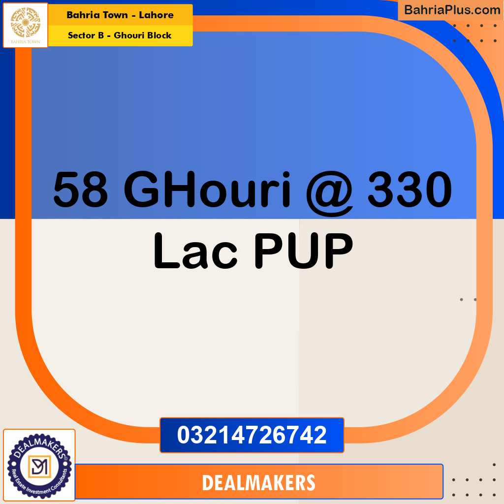 1 Kanal Residential Plot for Sale in Sector B - Ghouri Block -  Bahria Town, Lahore - (BP-260172)