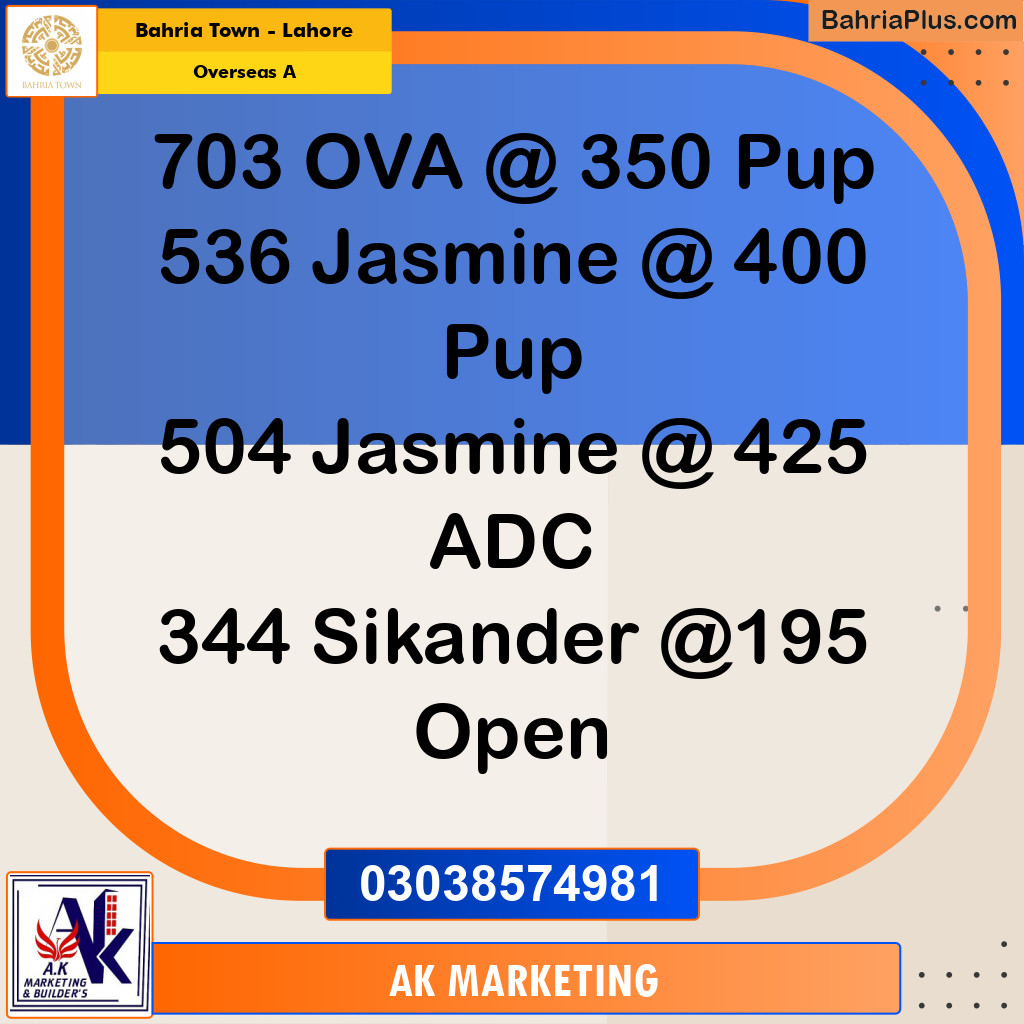 1 Kanal Residential Plot for Sale in Overseas A -  Bahria Town, Lahore - (BP-260257)