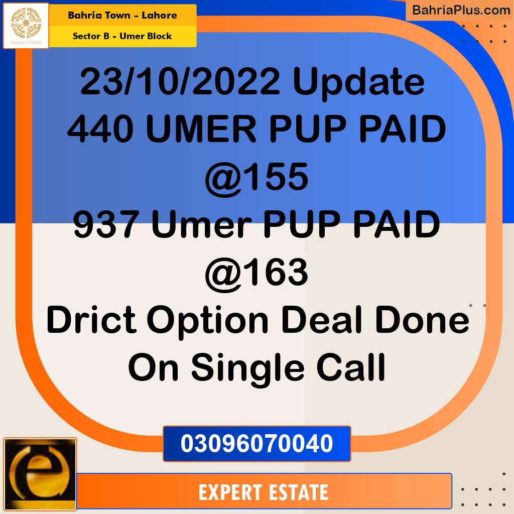 8 Marla Residential Plot for Sale in Sector B - Umer Block -  Bahria Town, Lahore - (BP-260283)