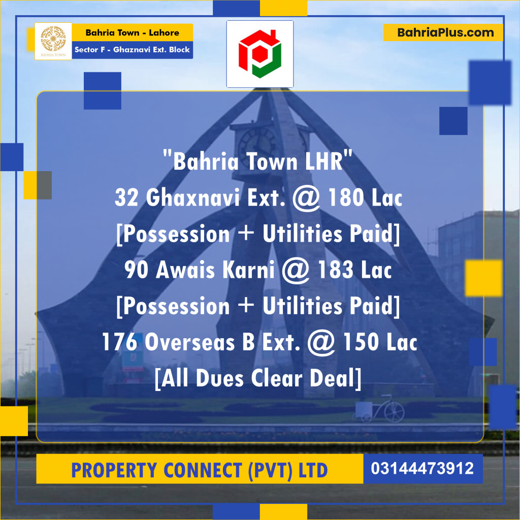 1 Kanal Residential Plot for Sale in Sector F - Ghaznavi Ext. Block -  Bahria Town, Lahore - (BP-260392)