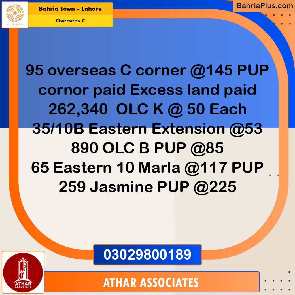 10 Marla Residential Plot for Sale in Overseas C -  Bahria Town, Lahore - (BP-260474)