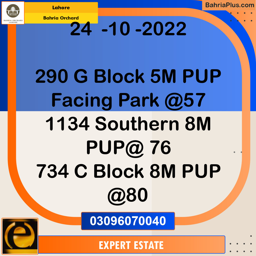 5 Marla Residential Plot for Sale in Bahria Orchard, Lahore - (BP-260564)