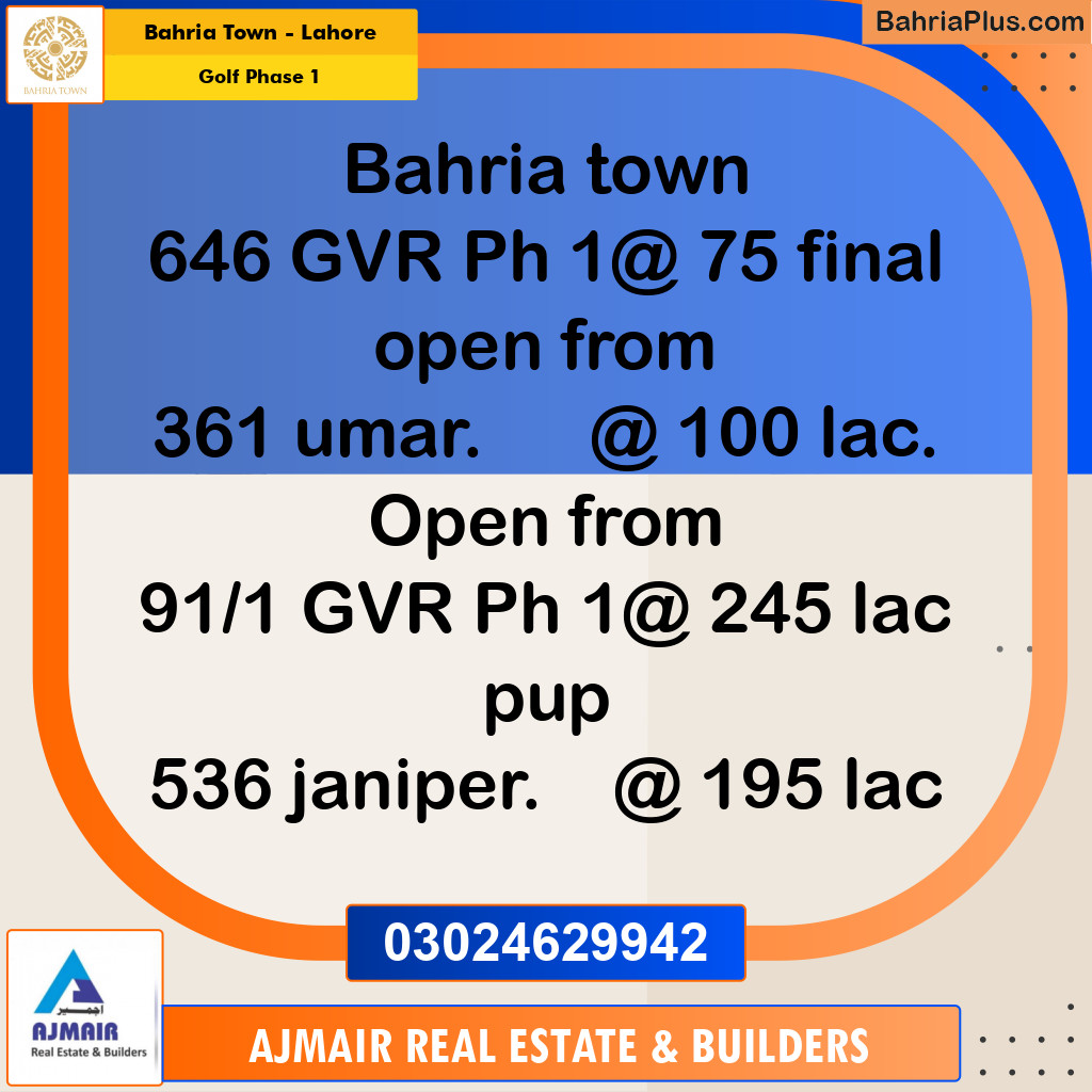 5 Marla Residential Plot for Sale in Golf Phase 1 -  Bahria Town, Lahore - (BP-260584)