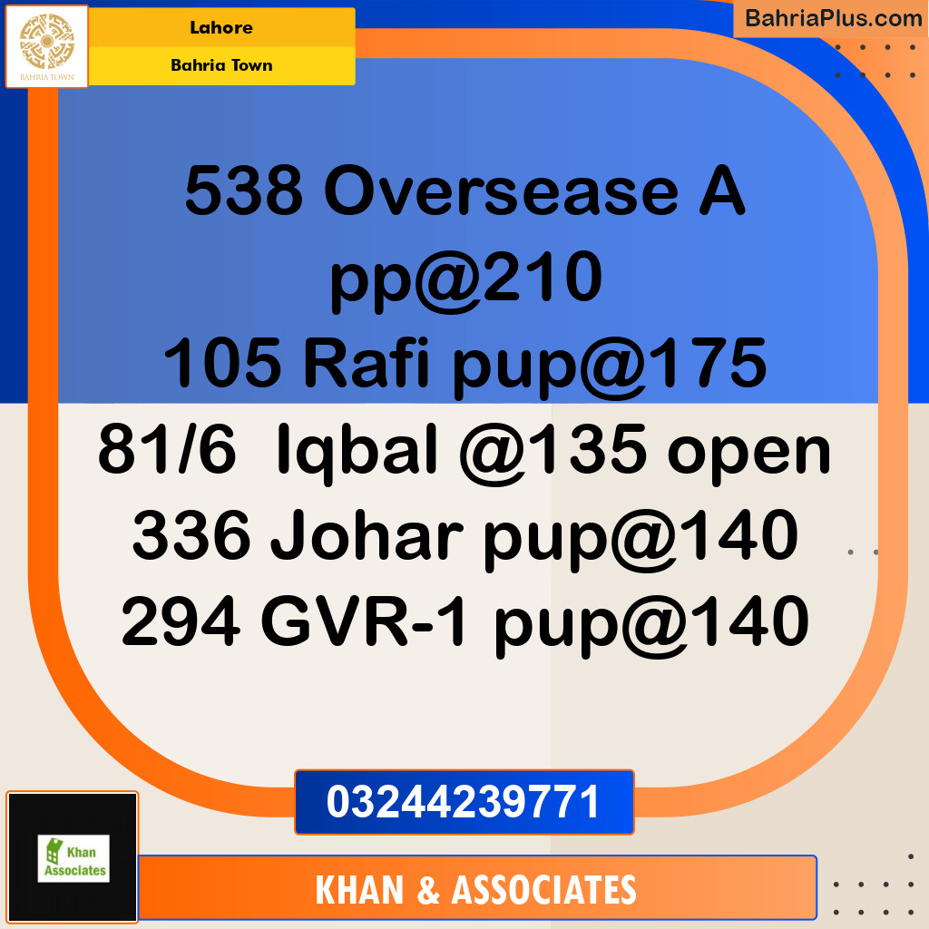 Residential Plot for Sale in Bahria Town, Lahore - (BP-260624)