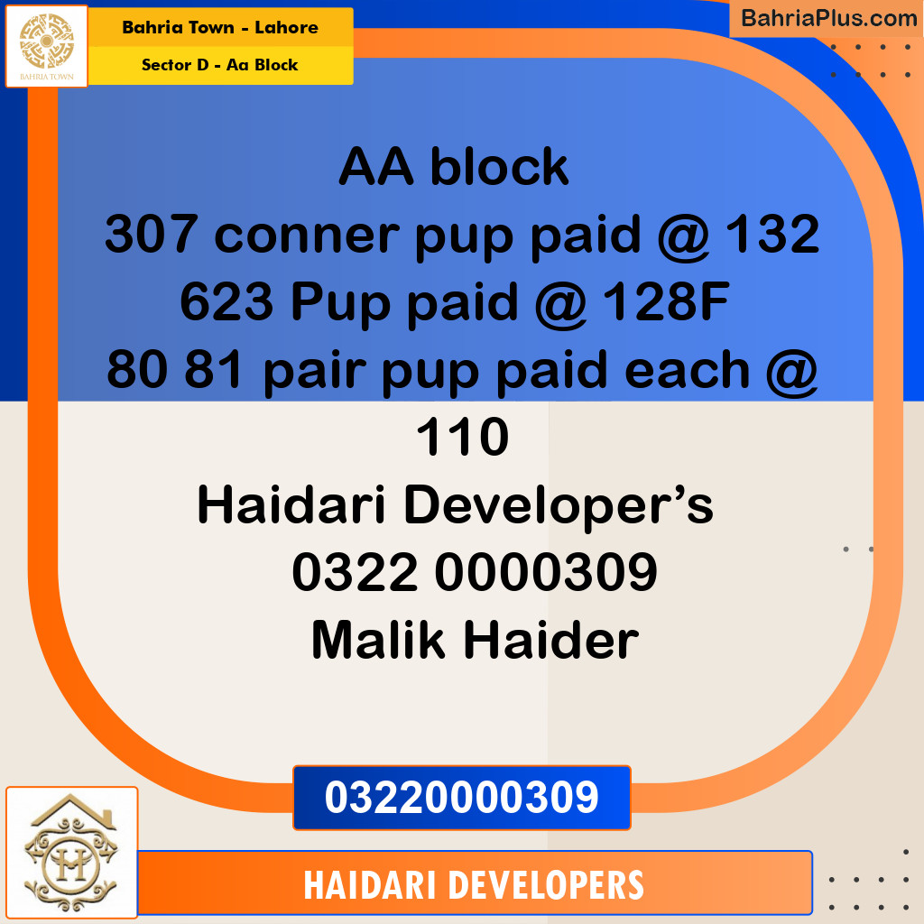 5 Marla Residential Plot for Sale in Sector D - AA Block -  Bahria Town, Lahore - (BP-260709)
