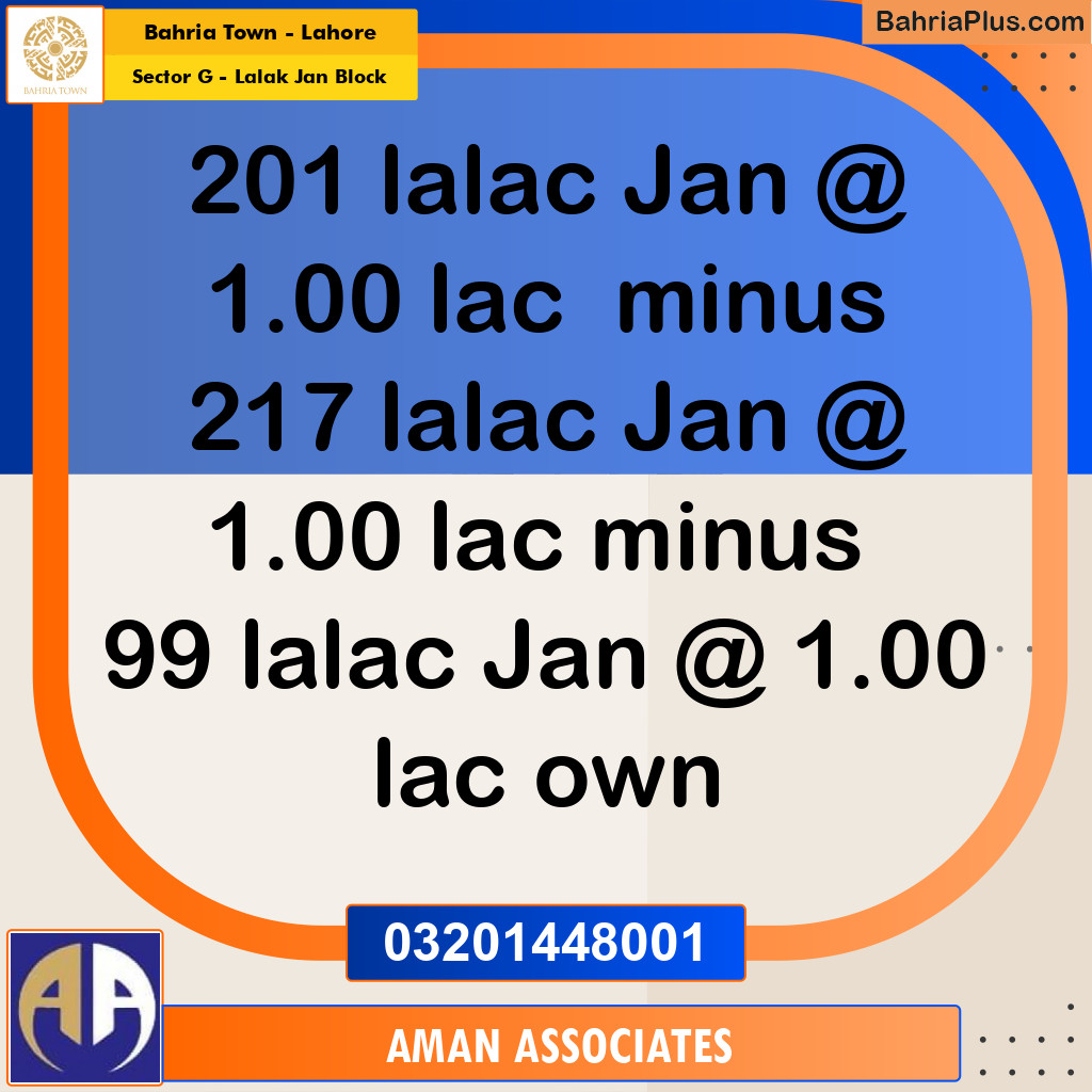 Residential Plot for Sale in Sector G - Lalak Jan Block -  Bahria Town, Lahore - (BP-260748)