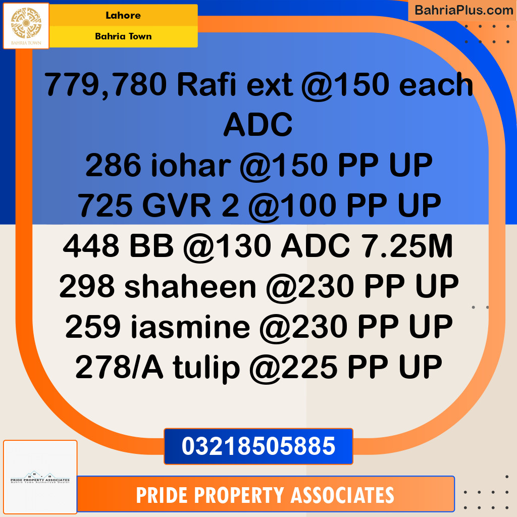 Residential Plot for Sale in Bahria Town, Lahore - (BP-260993)