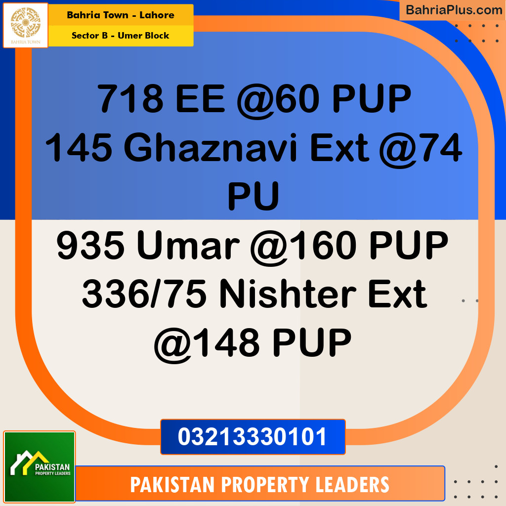 8 Marla Residential Plot for Sale in Sector B - Umer Block -  Bahria Town, Lahore - (BP-261240)
