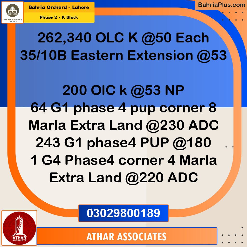 5 Marla Residential Plot for Sale in Phase 2 - K Block -  Bahria Orchard, Lahore - (BP-261425)