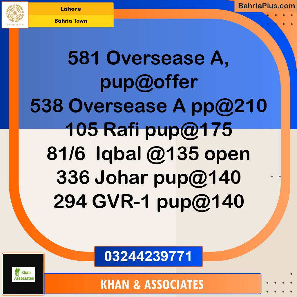 Residential Plot for Sale in Bahria Town, Lahore - (BP-261453)